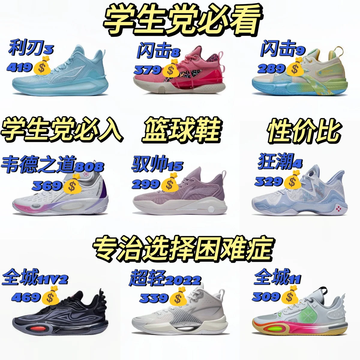 制定篮球交流计划以促进个人技能发展的方法_0